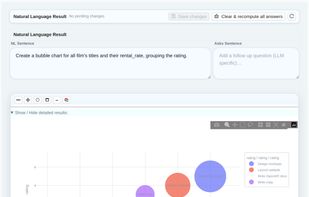 Ask for Answers and Charts in Natural Language. Request actions using Tools and Agentic AI.