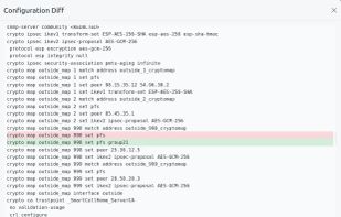 Configuration Management