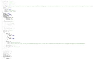 Personal Profile Data.