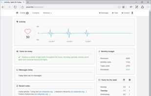 The main application page with widgets: activity, tasks for today, messages today, last notes, budget for the month, tasks for the week.