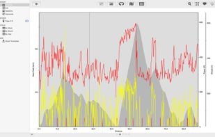 iSMARTtrain screenshot 2