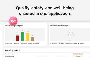 ISO2HANDLE Qualitymanagement