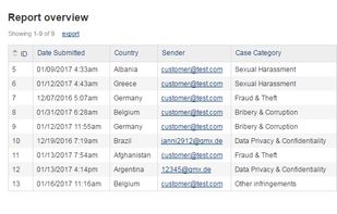 ispeakup screenshot 2