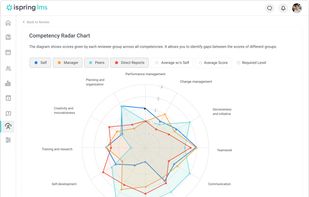 iSpring LMS screenshot 1
