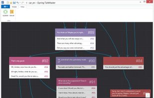Instantly build a dialogue scenario