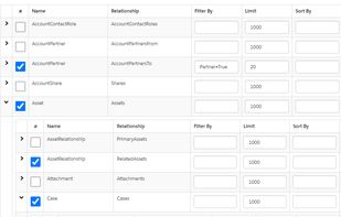 A Simple And Automated Way To Migrate And Sync Complex Salesforce Data