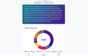 Free Version - Dashboard