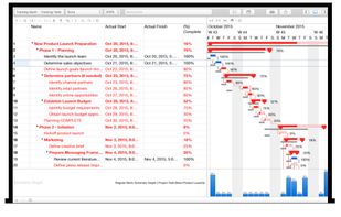 iTaskX 3 screenshot 1