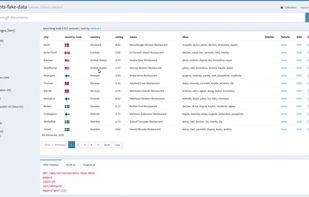ItemsAPI with angular dashboard (animated gif)
