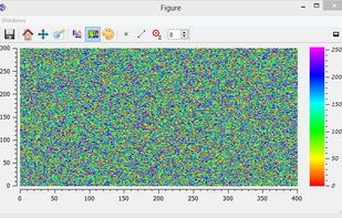 2D plot widget