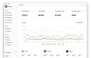 Itsyconnect screenshot 1