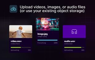 Easy uploads, secure storage, and rapid global delivery.
