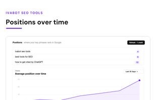 IvaBot screenshot 2