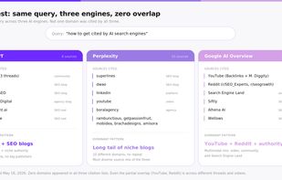 IvaBot screenshot 1
