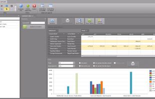 iZyData screenshot 1
