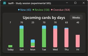 Study session forecast.