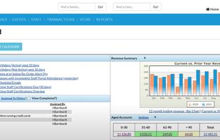 Screenshot of the back end in use.