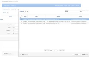 Users can have access per Domain.