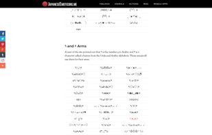 JapaneseEmoticons.me screenshot 1