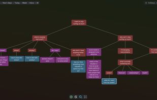 Example of choosing what is less important