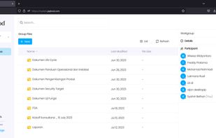 List Participants on Workgroup