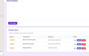 The visual email template builder and centralized library for designing campaigns.