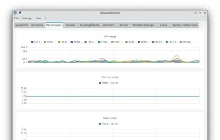 jdSystemMonitor screenshot 2