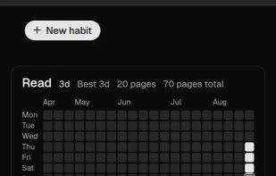 The year view. One card per habit, a square per day, and no recording — it is for looking back.
