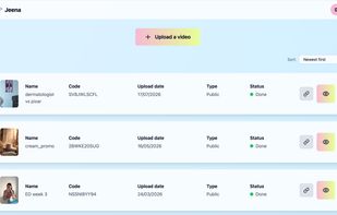 List of the audits with statuses