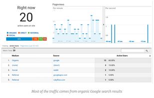 Jekyll SEO template screenshot 1