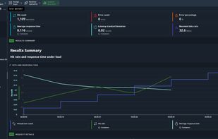 OctoPerf screenshot 1