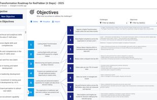 Link your objectives to your challenges.