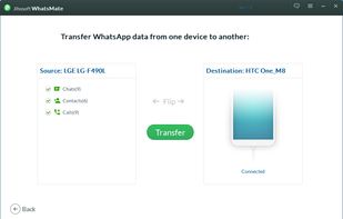 transfer whatsapp between Android and iPhone