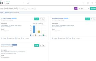 Define Release schedules