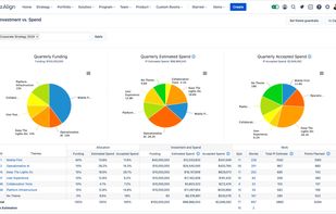 Jira Align screenshot 2