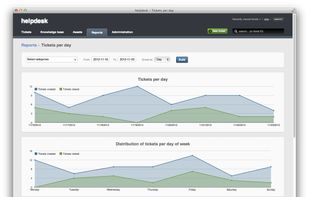 JitBit Helpdesk screenshot 1