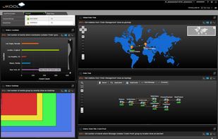 End-user monitoring and
transaction tracking, discovery