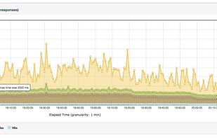 Apache JMeter screenshot 1
