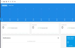 Recruiter Account (Professional Package)