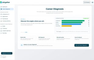 Career Diagnosis
