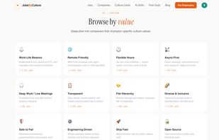 Jobs By Culture screenshot 2