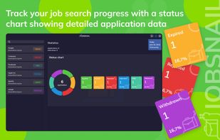 JobSnail screenshot 1