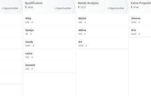 JoForceCRM screenshot 1