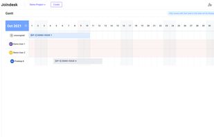 Gantt Chart view