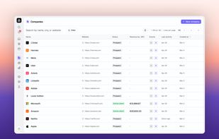 CRM