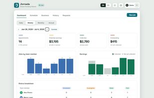 Owner dashboard — appointments, earnings, and collected vs. outstanding at a glance.