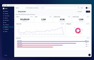 Custom Dashboards