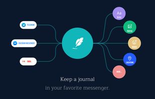 JournalFlow screenshot 1