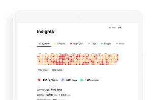 Journalistic insights preview on a tablet