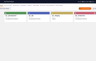 Natively multi-environment.
